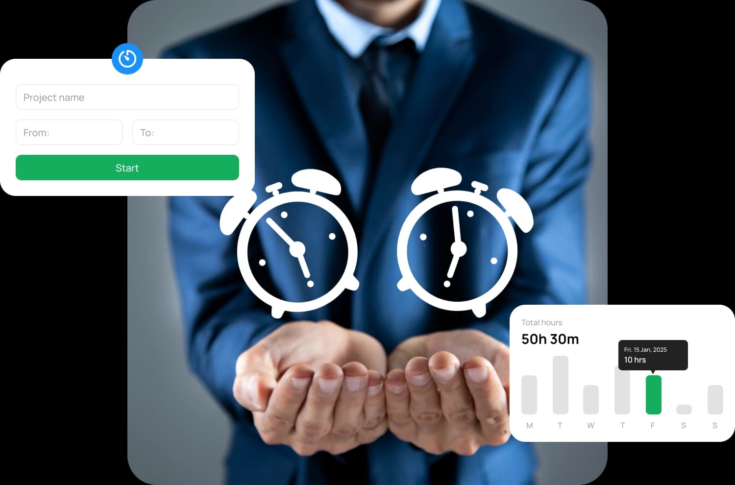 Hourly Collaboration