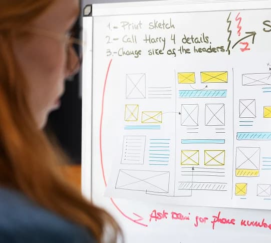 Wireframing Wireframing